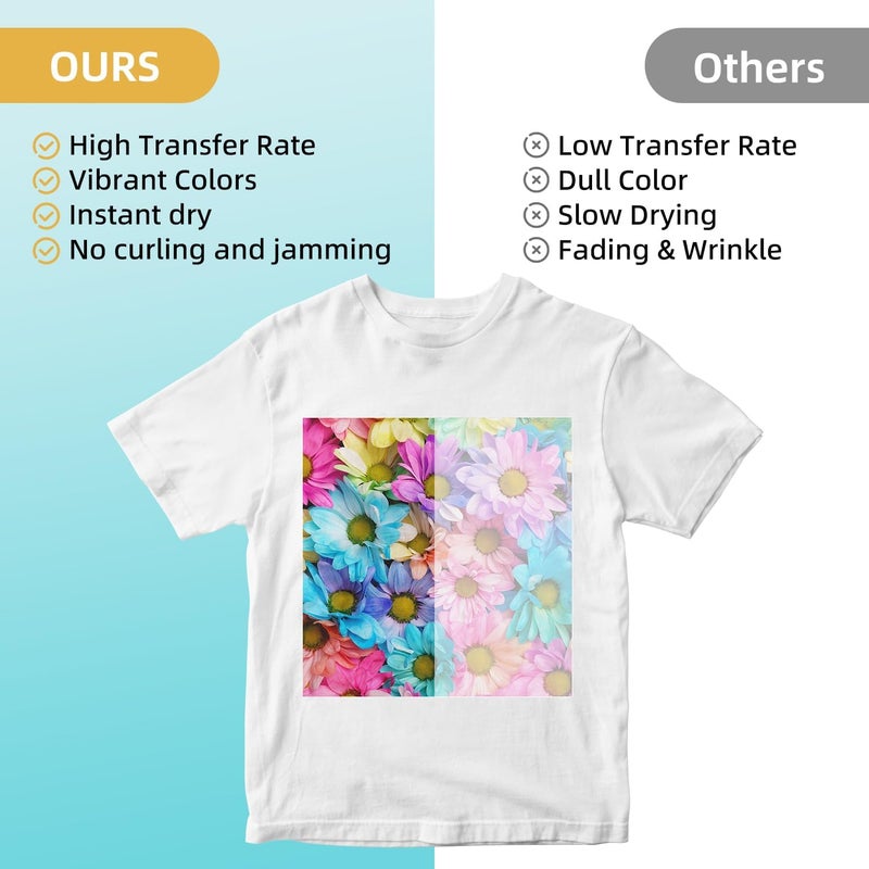 Methdic Sublimation Paper 8.5x11 Inch 30 Sheets Sublimation Blanks Transfer Paper For Inkjet Printer ，125 gsm - Image 4